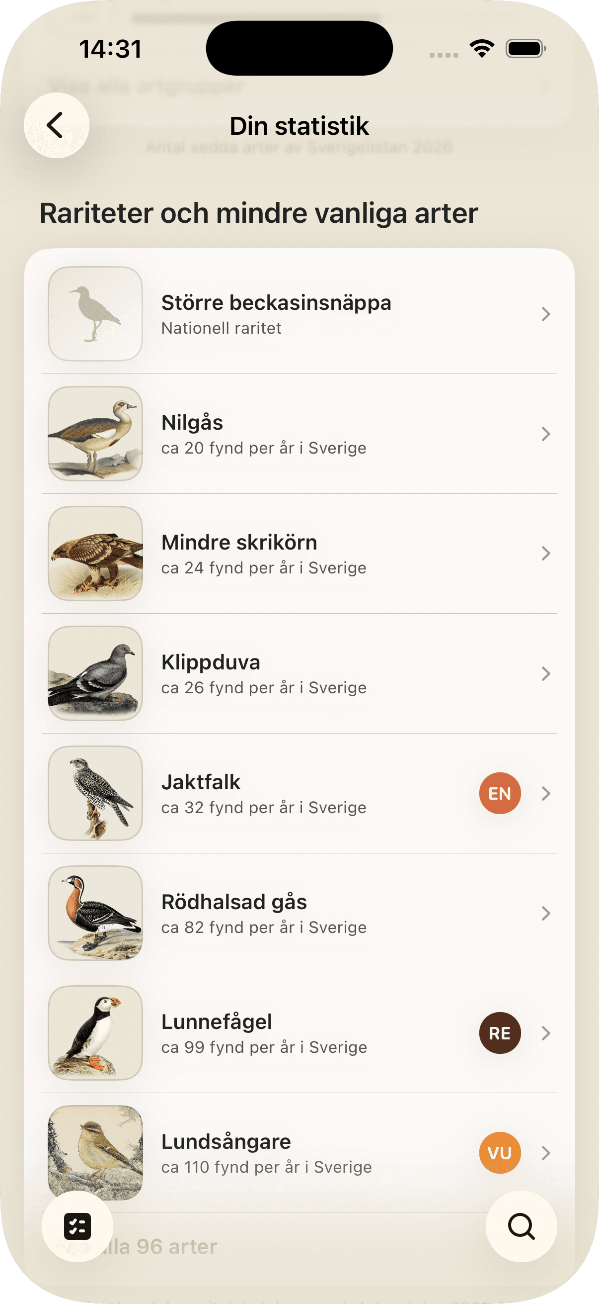 Lista över rariteter och mindre vanliga arter med antal fynd per år och rödlistestatus