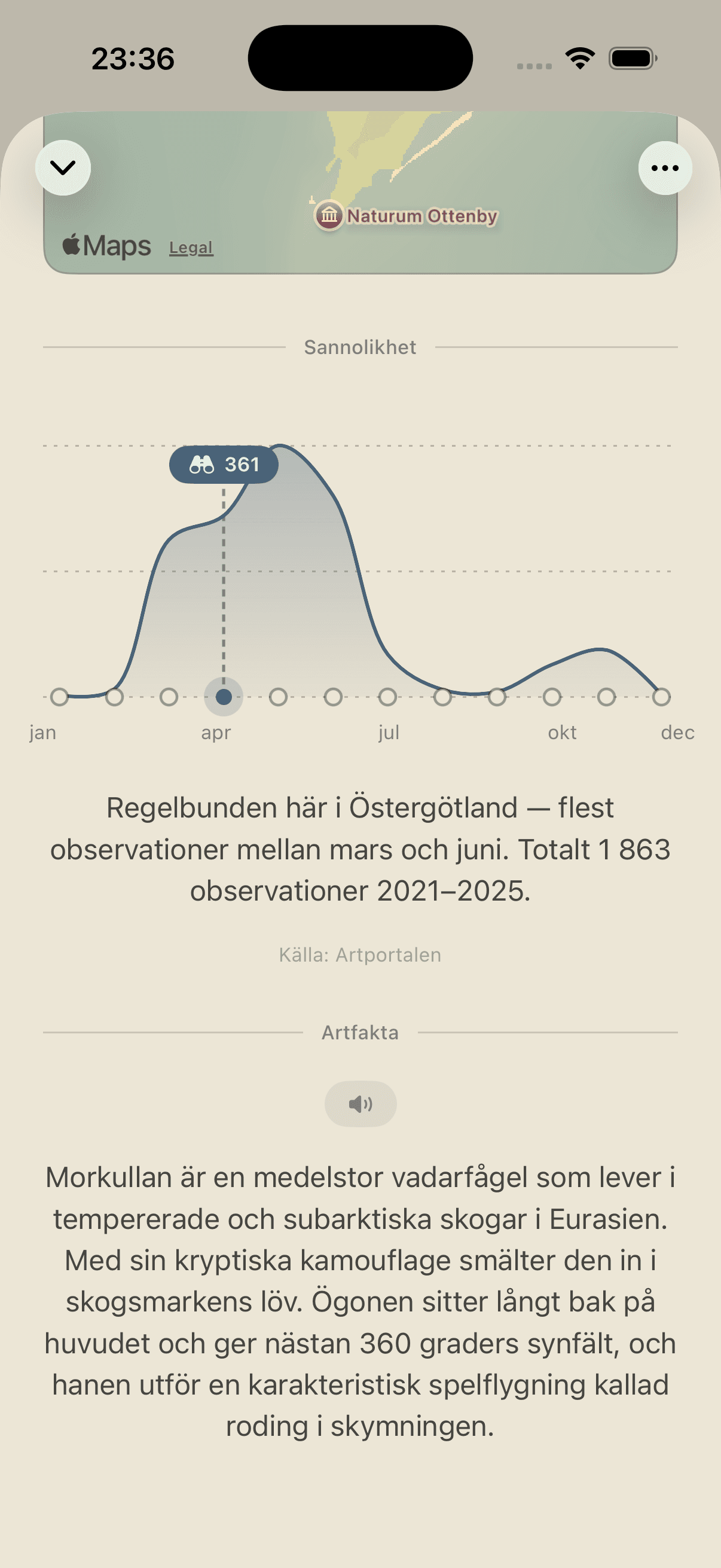 Sannolikhetskurva och artbeskrivning